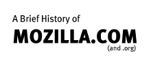 A Brief History of Mozilla.com (and .org)