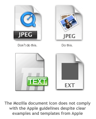 Mozilla OS X Icons and the Apple Document Icon Recommendations