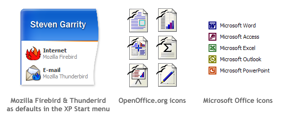 Examples of icons sets
