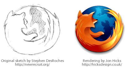 Sketch and Rendering of the Firefox logo