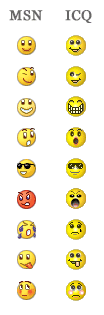 MSN and ICQ emoticons