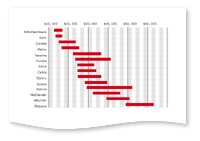 Toyota Pricing Chart Preview